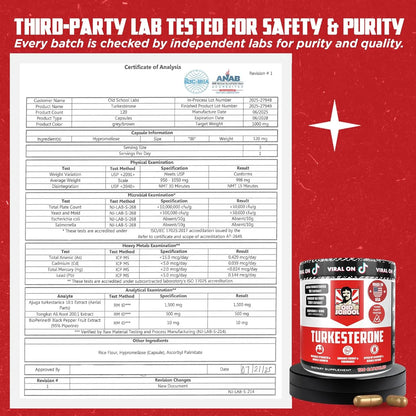 Turkesterone™ - Recupera Tu Potencia Masculina